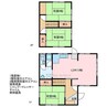 清水町1-7貸家 3LDKの間取り