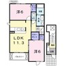 リヴィエール　ロジュマン 2LDKの間取り