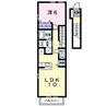 ヌォーヴォ　ヴェント 1LDKの間取り