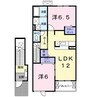 マナ　サフラワー 2LDKの間取り