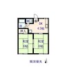 コーポ花咲 2DKの間取り