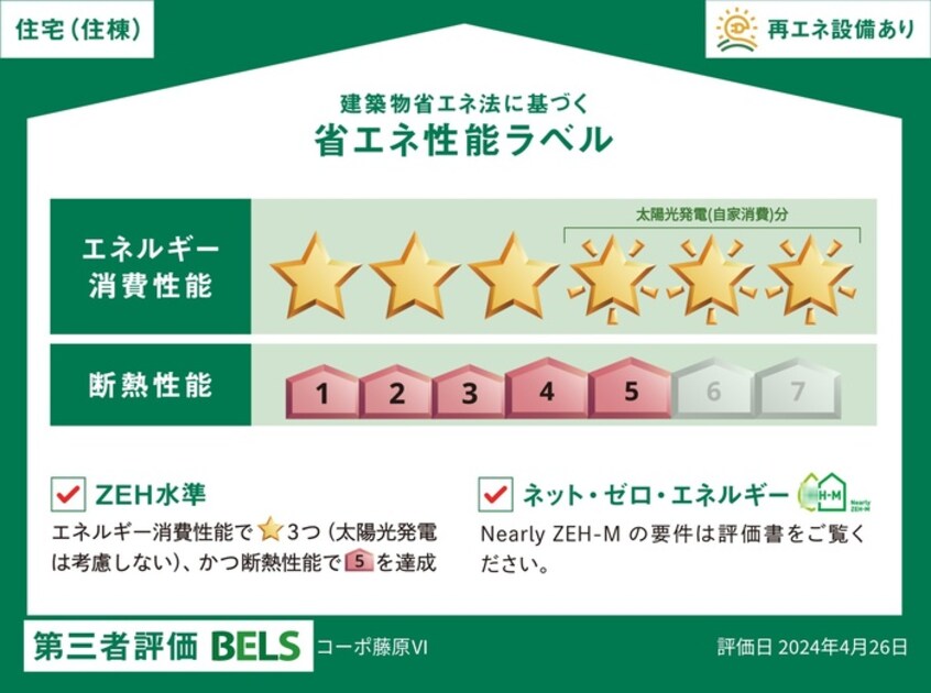 コーポ藤原Ⅵ