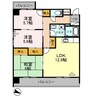 グリーンビュー西町 3LDKの間取り