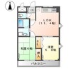 フォレストＥｓｉｄｅ 2LDKの間取り