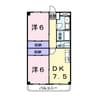 ビューセジュールＫ 2DKの間取り