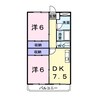 ビューセジュールＫ 2DKの間取り