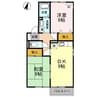 セジュール岡本D 2DKの間取り