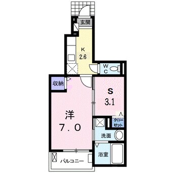 間取図 ノースカントリーＳ