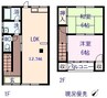メゾン仁井 2LDKの間取り