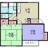 シップI 2DKの間取り