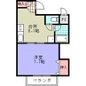 稲荷ヴィレッジ 1DKの間取り