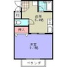 稲荷ヴィレッジ 1DKの間取り