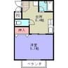 稲荷ヴィレッジ 1DKの間取り