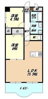 伊藤ハイツ 2LDKの間取り