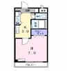 ビーライン千鳥 1Kの間取り