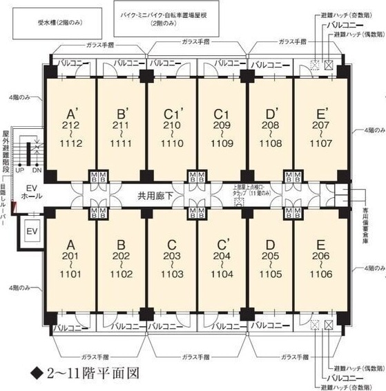  エステムコート名古屋サウスネクスト