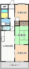 みず貴 3LDKの間取り