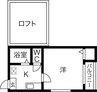 エーフラッツ尾頭橋 1Kの間取り