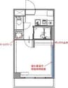 エクセレントハイツ・S 1Kの間取り