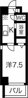 セントラルハイツ明野 1Kの間取り