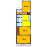丸八ビル 3DKの間取り