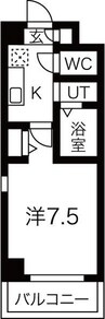 Lieben Villa(リーベンヴィラ) 1Kの間取り