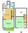 広瀬様貸家 2DKの間取り