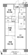 ネオハイツ名和 3LDKの間取り