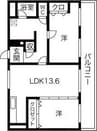 グランプリシード 2LDKの間取り