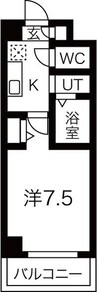 Lieben Villa(リーベンヴィラ) 1Kの間取り