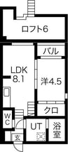 ハーモニーテラス大喜町 1LDKの間取り