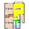 エンドウアウディ 2LDKの間取り