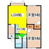 エンドウアウディ 2LDKの間取り