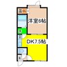 東洋ハイツⅠ 1DKの間取り