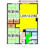 深瀬マンション 2LDKの間取り
