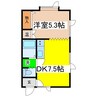 セントラルハイツ 1DKの間取り