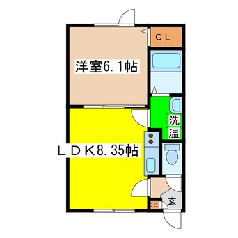 間取図 エステートｉｎ昭和