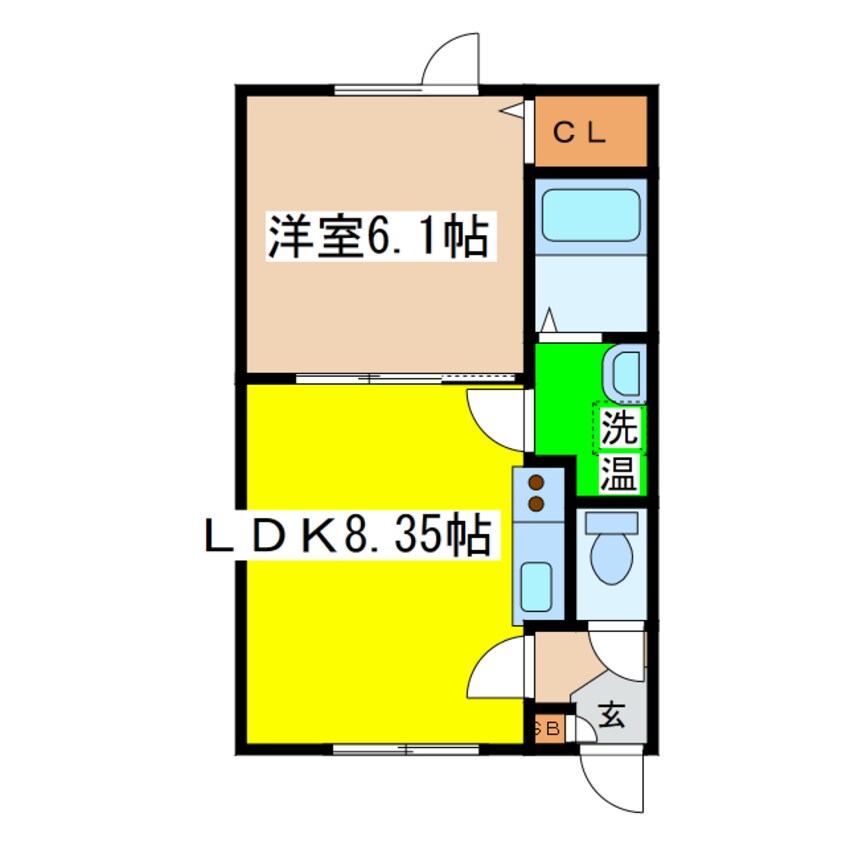 間取図 エステートｉｎ昭和