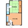 松本荘 1DKの間取り