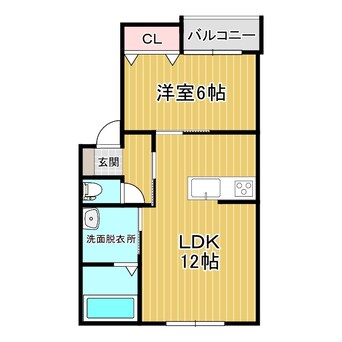 間取図 仮称）西6南29ＭＳ