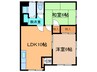 藤ハイツ 2LDKの間取り