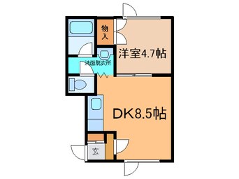 間取図 ノースデュオ