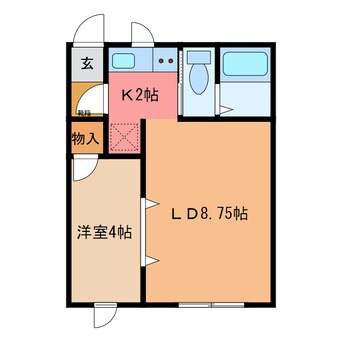 間取図 ARMしんとく2