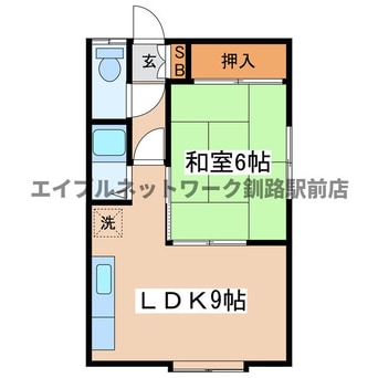 間取図 パークサイドハイツ1