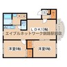 グリーンヒルズ（住吉） 2LDKの間取り