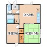 ハイツハラナカ２ 2DKの間取り