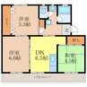 リバーサイドハイツ丸山B 3DKの間取り