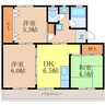 リバーサイドハイツ丸山A 3DKの間取り