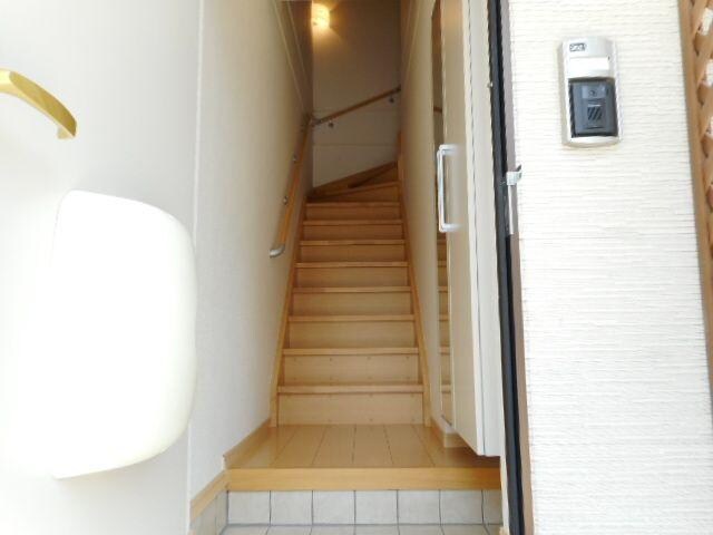  カ－サ　グランデⅠ