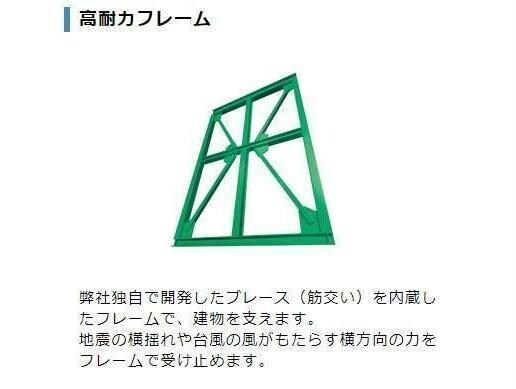  ヴィラ・フェリーチェ